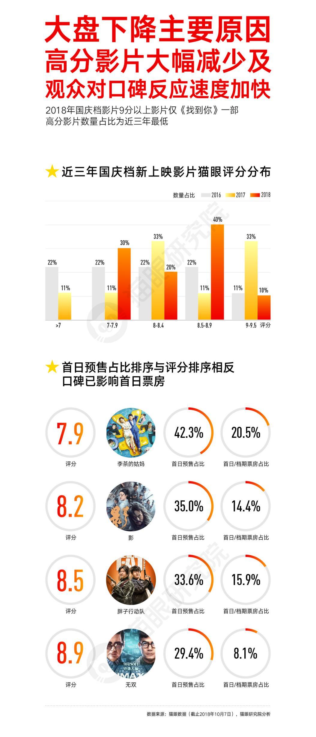 新澳天天開獎資料大全62期,深究數(shù)據(jù)應用策略_量身定制版17.728