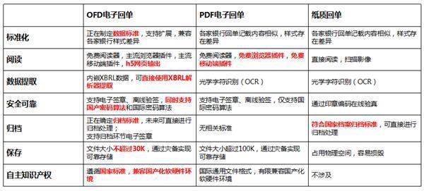 新澳天天開獎(jiǎng)資料大全最新開獎(jiǎng)結(jié)果查詢下載,精細(xì)化實(shí)施分析_改進(jìn)版6.129