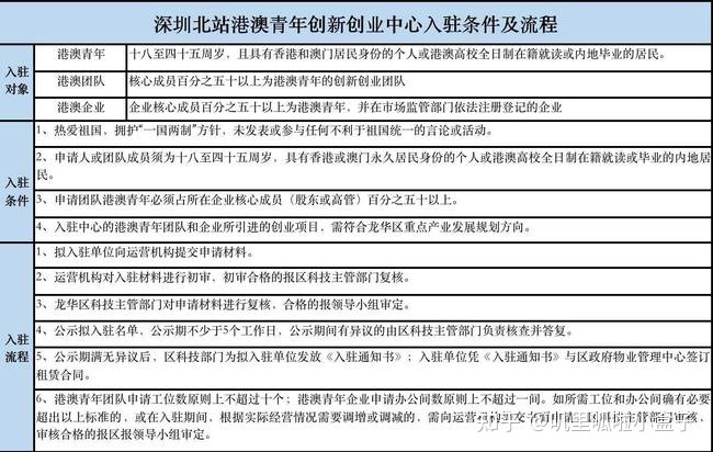 新澳門2024歷史開獎(jiǎng)記錄查詢表,最新答案詮釋說明_掌中寶77.377