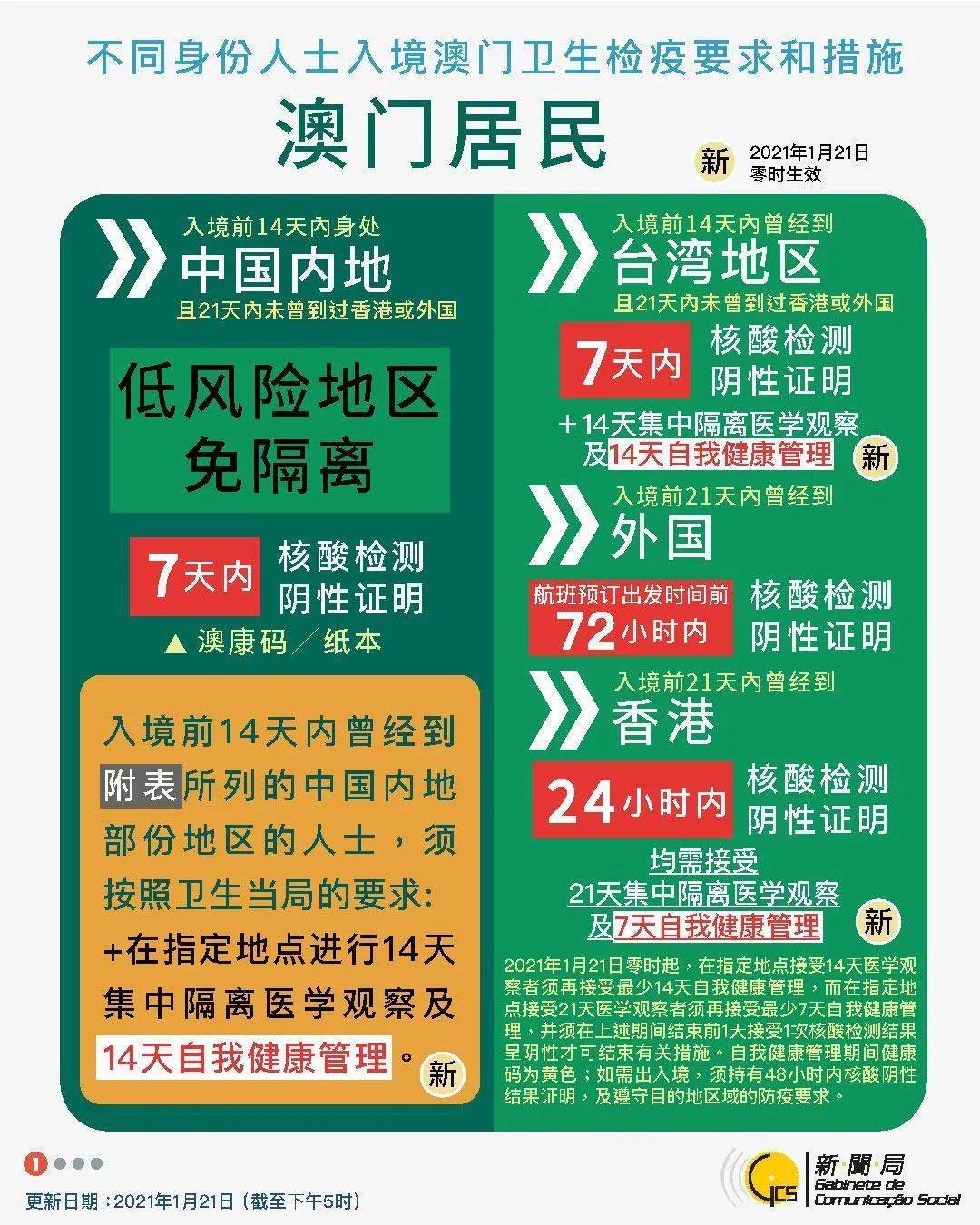 新澳門免費(fèi)資料大全使用注意事項,互動性策略設(shè)計_戶外版32.158