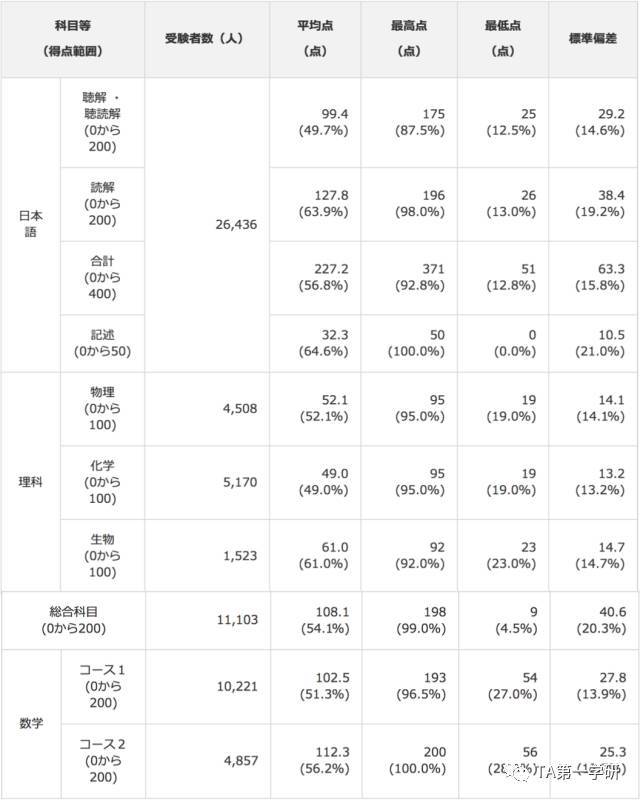 貨物進(jìn)出口 第212頁
