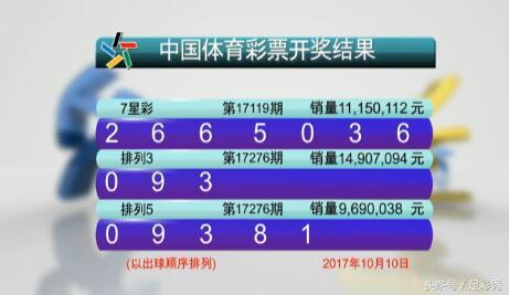 新澳門六開彩開獎(jiǎng)結(jié)果近15期,實(shí)地驗(yàn)證策略具體_清新版17.180