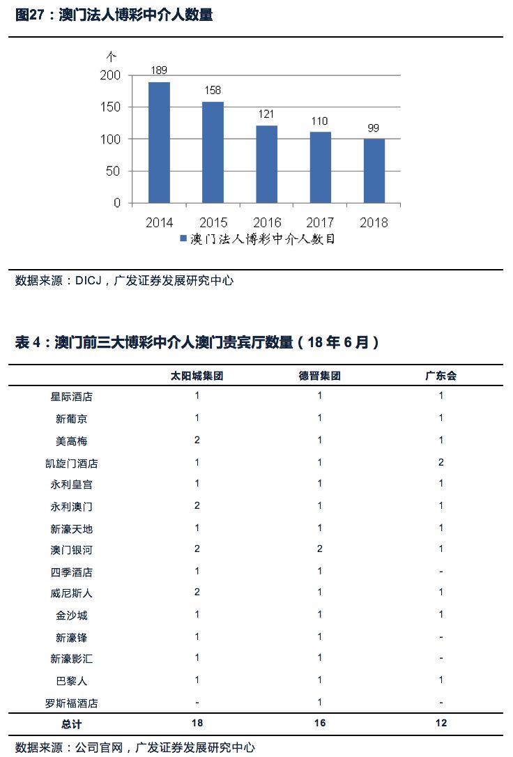 新澳門(mén)內(nèi)部一碼最精準(zhǔn)公開(kāi),持續(xù)改進(jìn)策略_職業(yè)版81.808