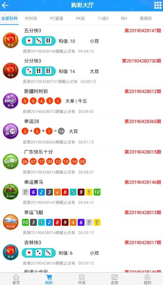 新澳門天天開好彩大全開獎記錄,系統(tǒng)評估分析_按需版62.216
