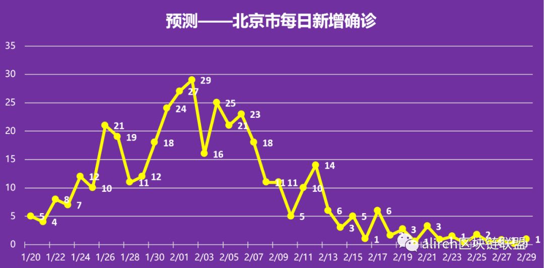 汽車(chē)零部件 第203頁(yè)