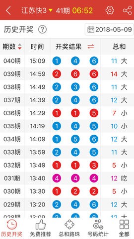 新澳門(mén)精準(zhǔn)四肖期期中特公開(kāi),全面數(shù)據(jù)分析_可穿戴設(shè)備版67.958