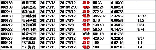 最準一肖一碼100%,全面數(shù)據分析_神秘版11.128