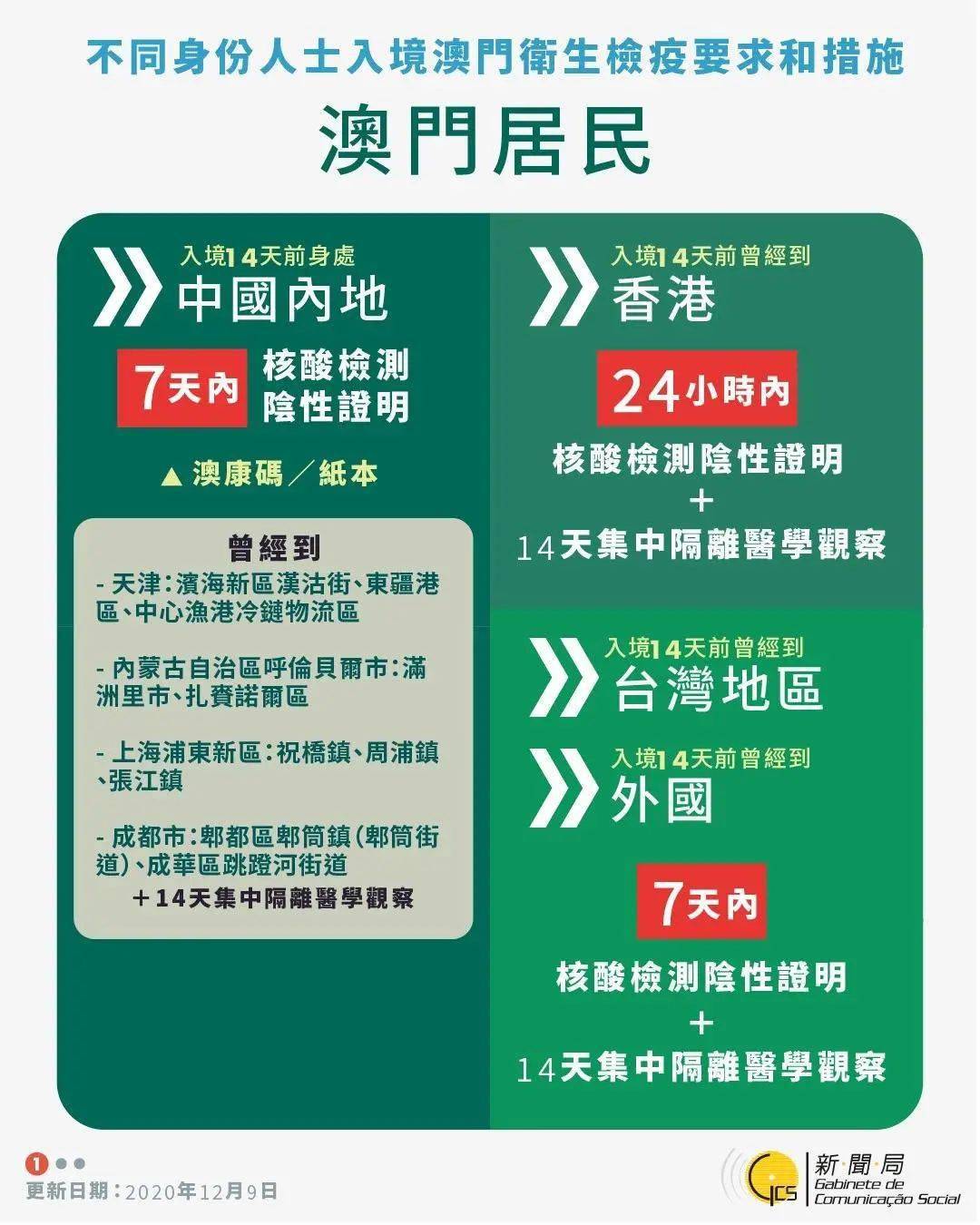 澳門4777777今晚開獎查詢,連貫性方法執(zhí)行評估_緊湊版18.170