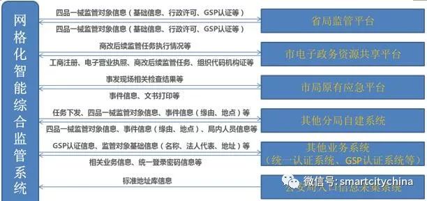 澳門(mén)一碼一肖一待一中四,實(shí)時(shí)更新解釋介紹_理想版25.502