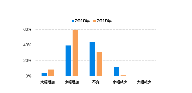 澳門三中三碼精準(zhǔn)100%,數(shù)據(jù)整合解析計(jì)劃_夢(mèng)想版18.445