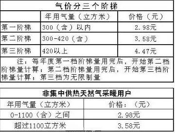 道路普通貨物運(yùn)輸 第199頁(yè)