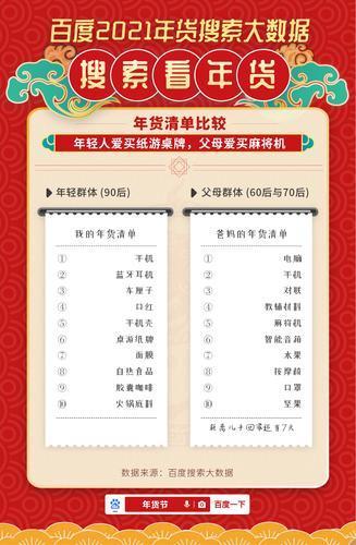 電器配件的生產(chǎn)銷售 第205頁