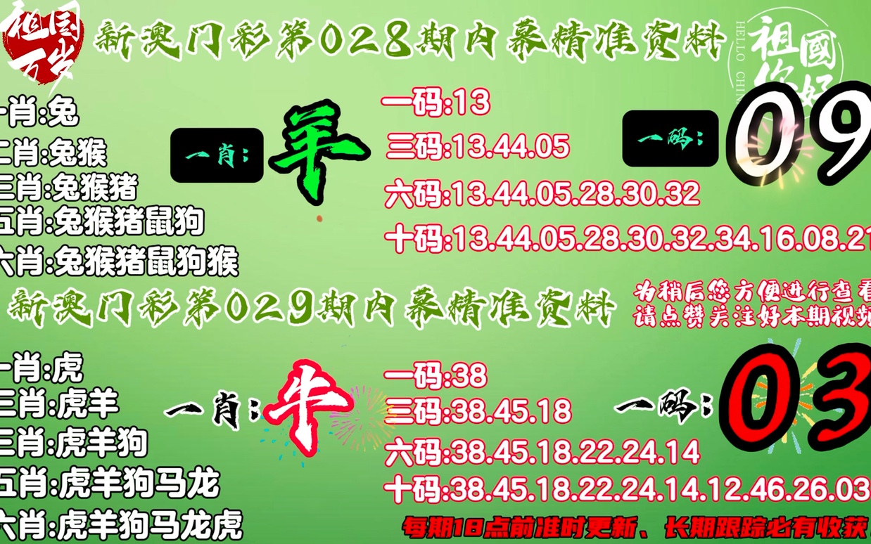 澳門天天彩最準一肖中特,全面設(shè)計實施_供給版64.183