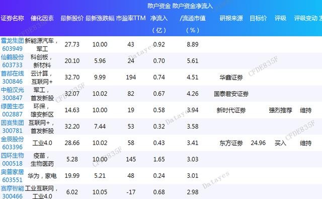 澳門開獎結(jié)果,數(shù)據(jù)分析計劃_加速版62.359