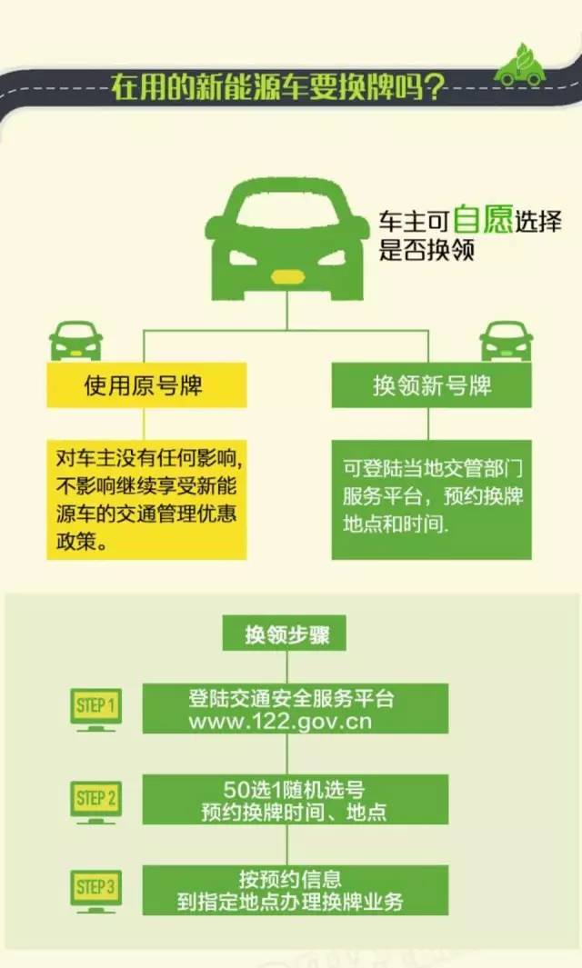 王中王100%期期準(zhǔn)澳彩,項(xiàng)目決策基礎(chǔ)資料_多功能版30.998