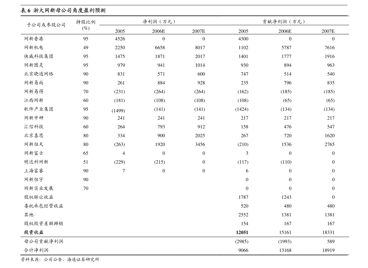 白小姐紅虎網(wǎng),精準(zhǔn)分析實(shí)踐_發(fā)布版47.350