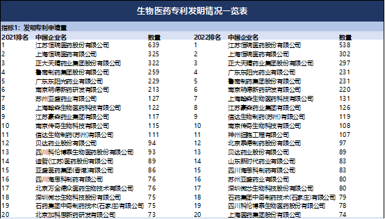 貨物進(jìn)出口 第207頁