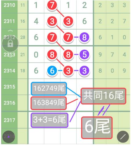 香六港彩開特馬號碼186,即時解答解析分析_社交版82.191