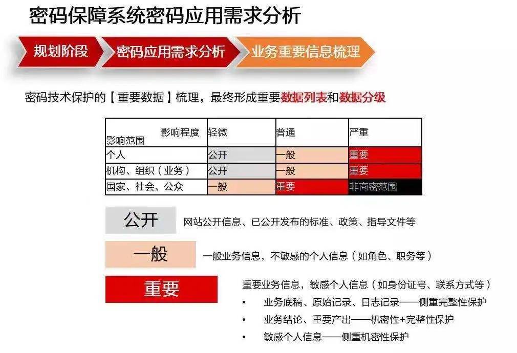 貨物進(jìn)出口 第206頁(yè)