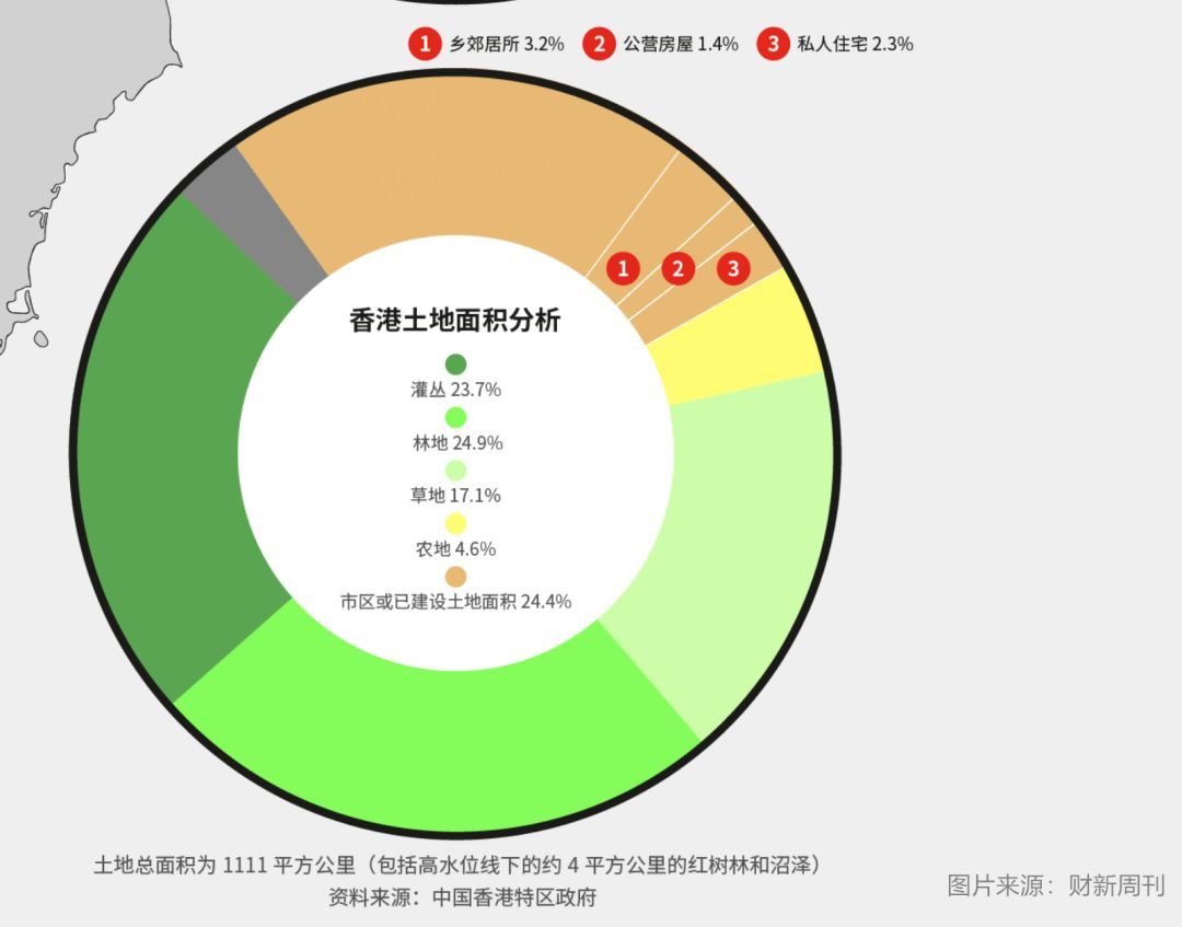 香港最快免費(fèi)資料大全,策略規(guī)劃_零障礙版77.817