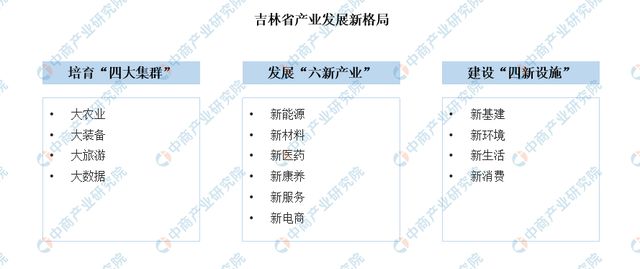 香港資料大全正版資料2024年免費,深入研究執(zhí)行計劃_夢想版84.525