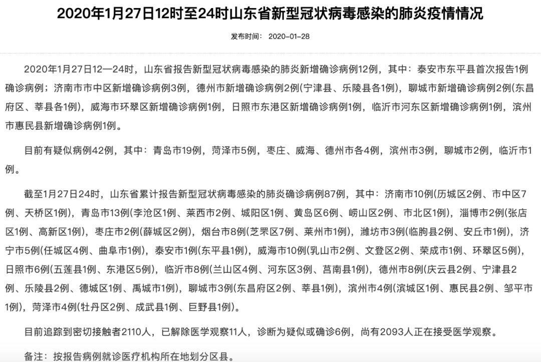 汽車零部件 第197頁