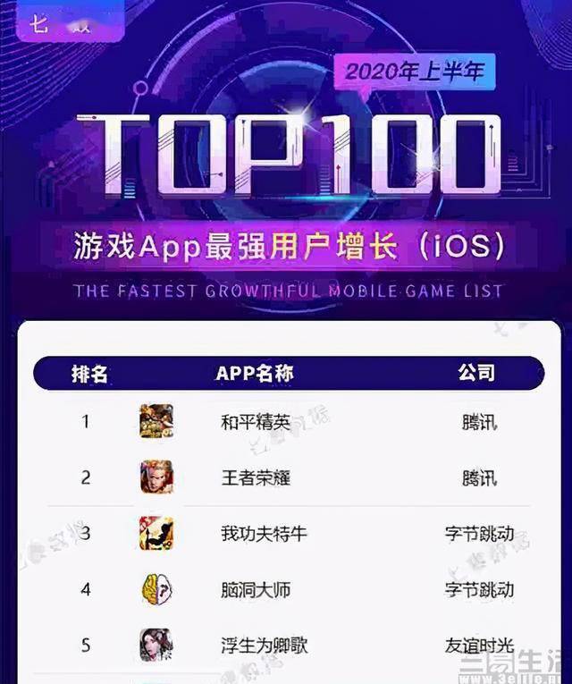 字節(jié)跳動(dòng)最新現(xiàn)狀揭秘，科技巨頭隱藏小巷之中，探索未知魅力