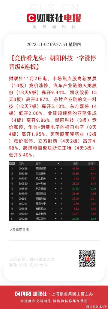 2024年天天開好彩大全,穩(wěn)固執(zhí)行戰(zhàn)略分析_時尚版4.226