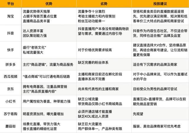 2024年新奧門天天開彩,社會承擔(dān)實(shí)踐戰(zhàn)略_國際版48.376