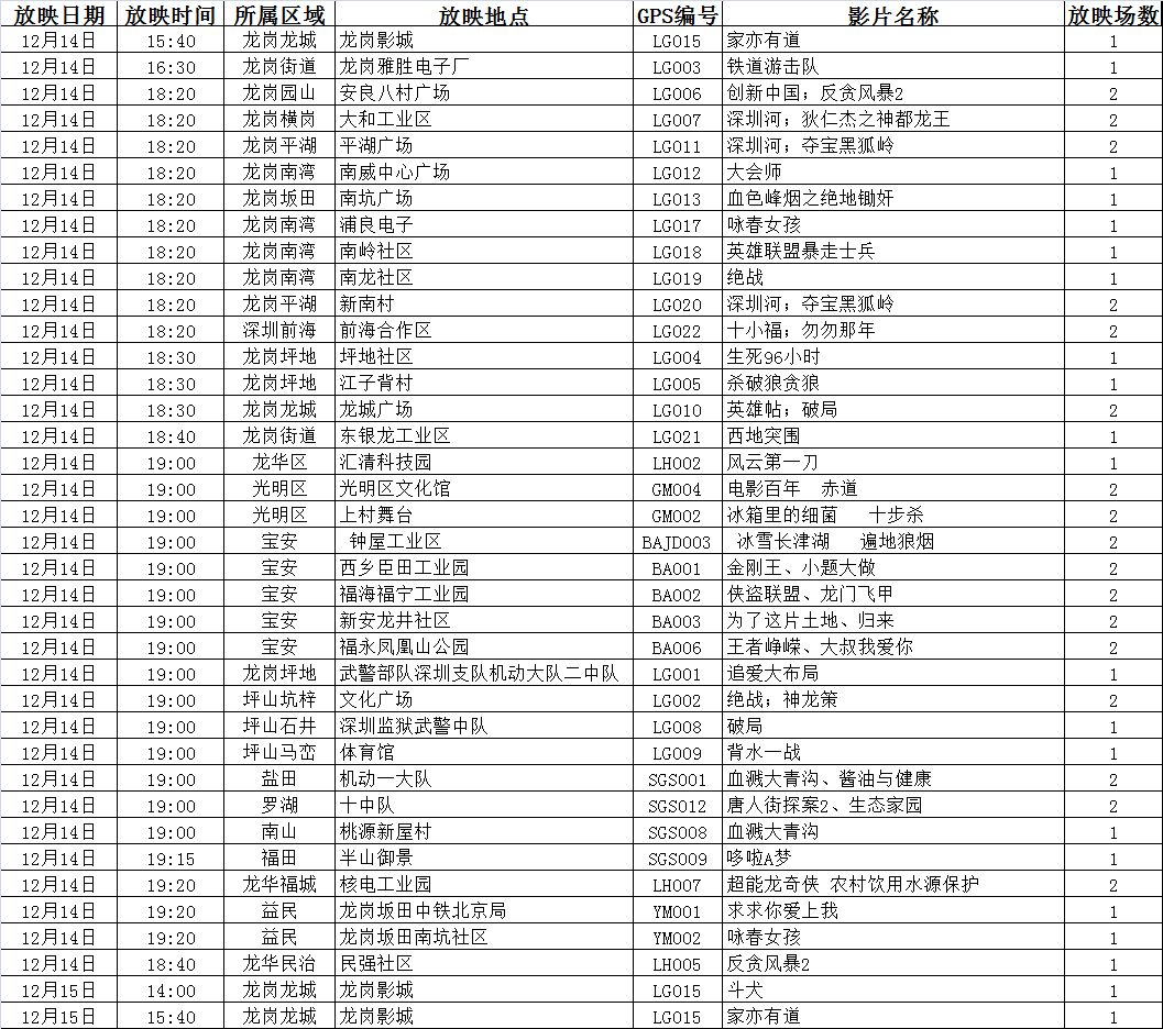 2024年新澳門今晚開獎結果查詢表,數(shù)據(jù)導向計劃_安全版48.386