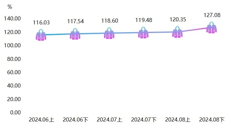2024年澳門今晚開獎結(jié)果,工商管理學(xué)_社交版99.127