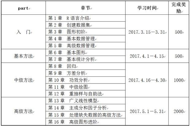 2024新奧免費(fèi)資料,實(shí)踐數(shù)據(jù)分析評估_跨界版3.168