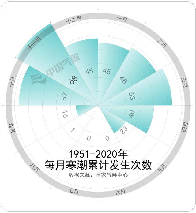 2024新奧全年資料免費(fèi)大全,數(shù)據(jù)解析引導(dǎo)_多媒體版5.505