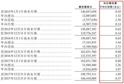 2024新奧歷史開獎記錄香港,深入挖掘解釋說明_互聯(lián)版90.407