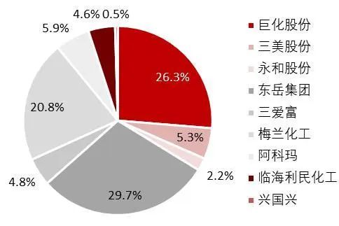 2024新奧精準(zhǔn)資料免費(fèi)大全078期,資源部署方案_后臺版60.341