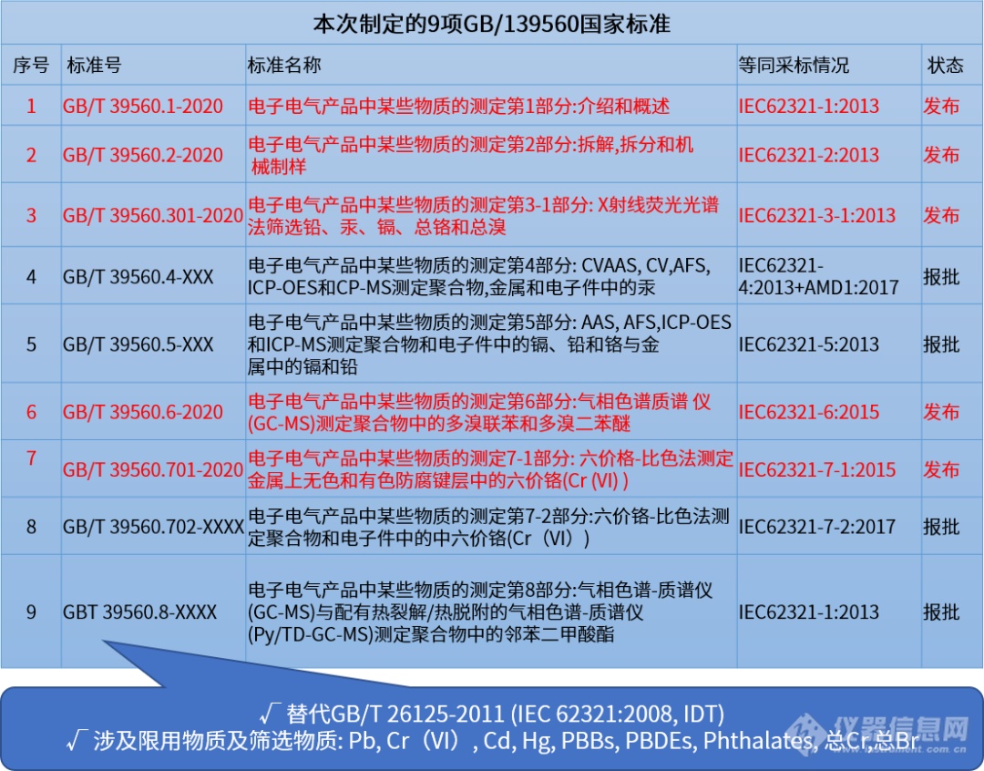 最新國幾標(biāo)準(zhǔn)，開啟自然美景之旅，探尋內(nèi)心平和與寧靜的旅程