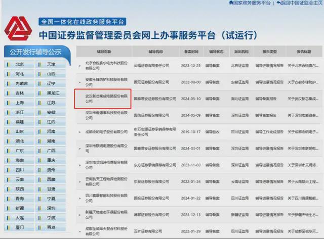 汽車零部件 第193頁