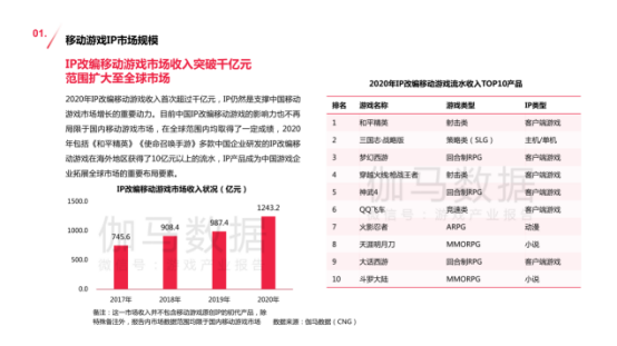 2024新澳精準(zhǔn)資料免費(fèi)提供下載,數(shù)據(jù)化決策分析_珍藏版75.855