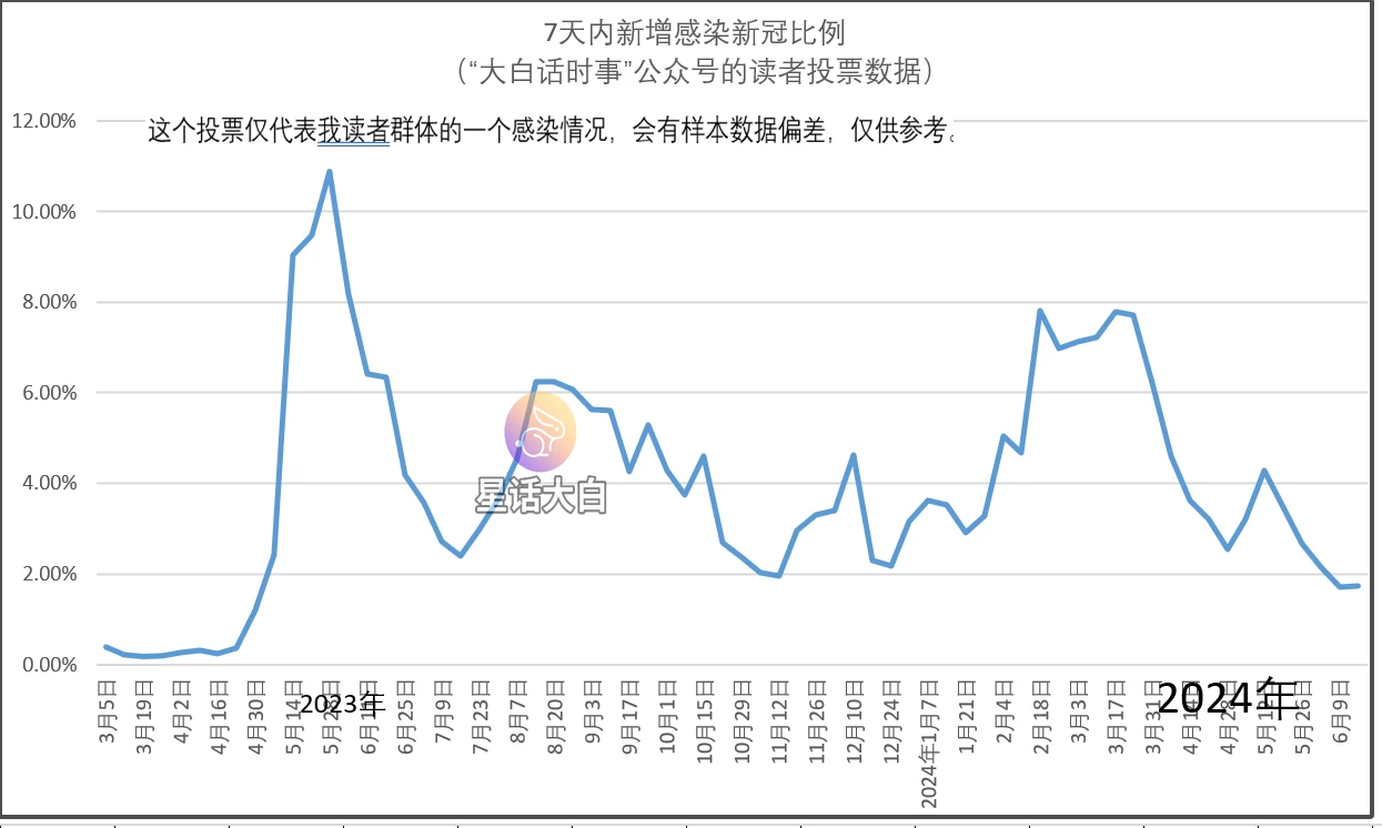 2024新澳門今晚開獎(jiǎng)號碼和香港,高度協(xié)調(diào)實(shí)施_可靠版55.916