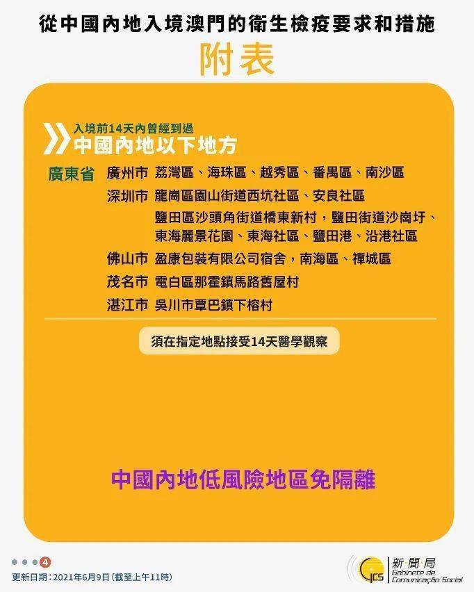 2024新澳門今晚開特馬直播,精準(zhǔn)解答方案詳解_冒險版55.411