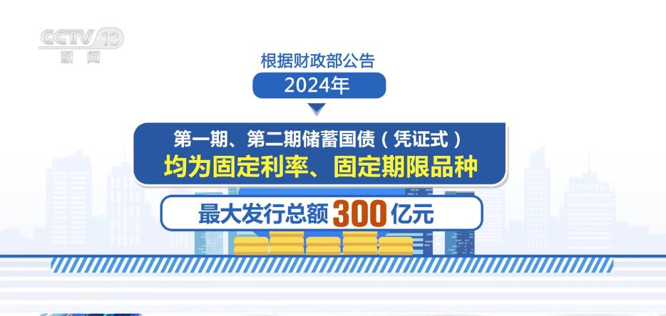 2024新澳門王中王正版,全方位展開數(shù)據(jù)規(guī)劃_線上版7.629