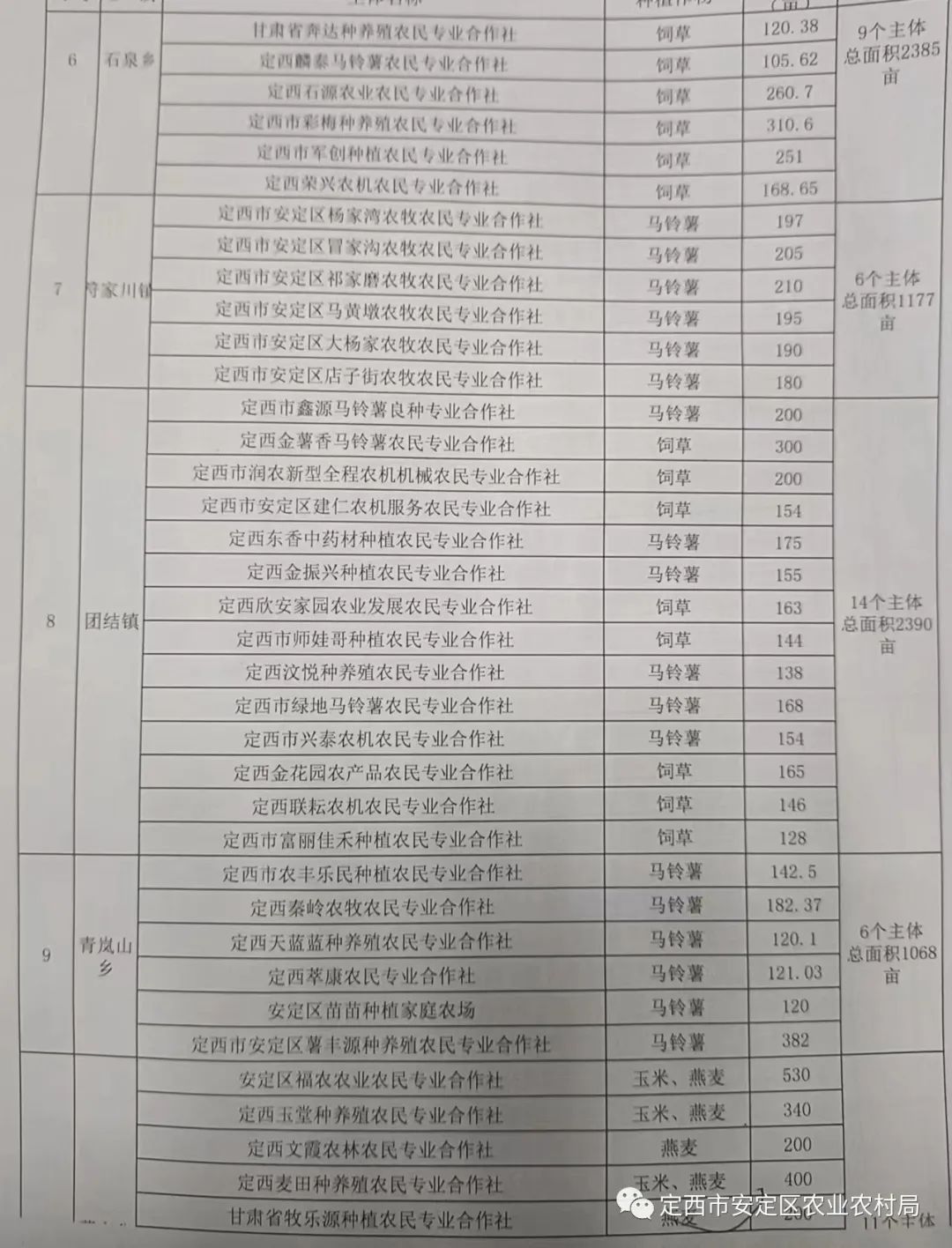 定西最新科目與奇妙一天的探索之旅