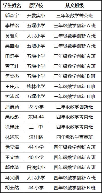 2024澳門天天開好彩大全開獎記錄,高速應(yīng)對邏輯_挑戰(zhàn)版70.370