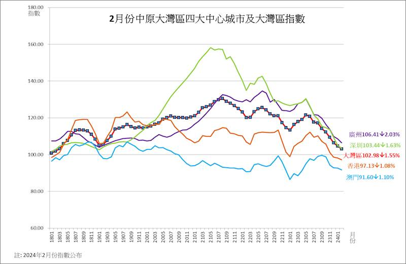 2024澳門(mén)天天開(kāi)好彩大全開(kāi)獎(jiǎng)記錄走勢(shì)圖,穩(wěn)健設(shè)計(jì)策略_流線型版48.758