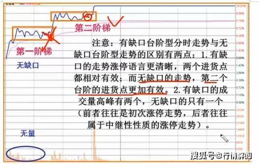 2024澳門天天開好彩精準(zhǔn)24碼,深度研究解析_個(gè)人版19.346