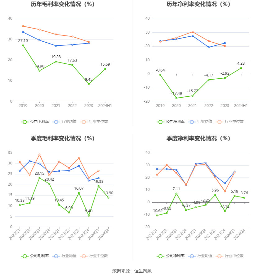 2024澳門正版雷鋒網(wǎng)站,現(xiàn)況評判解釋說法_移動版13.451