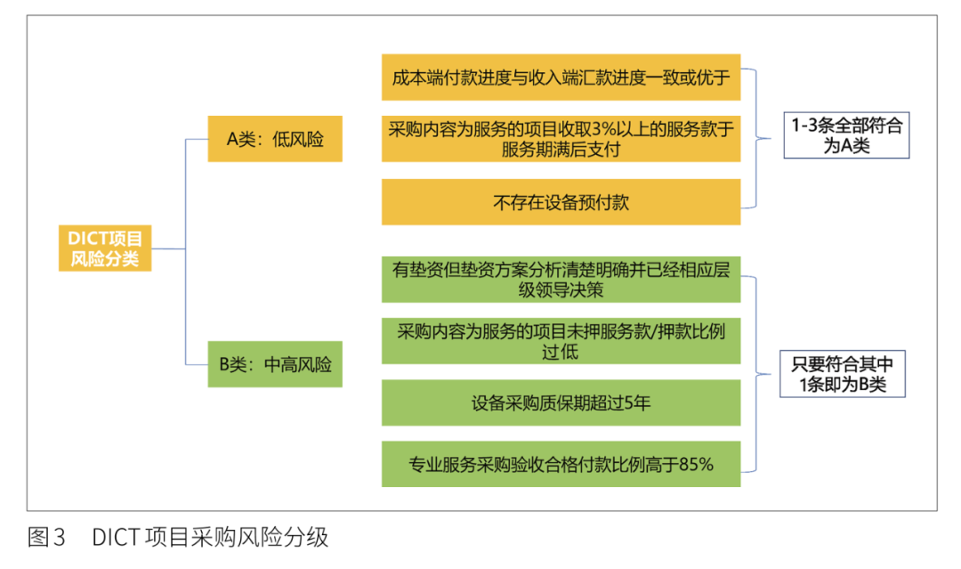 2024澳門特馬今晚開什么碼,機(jī)制評(píng)估方案_交互版39.115