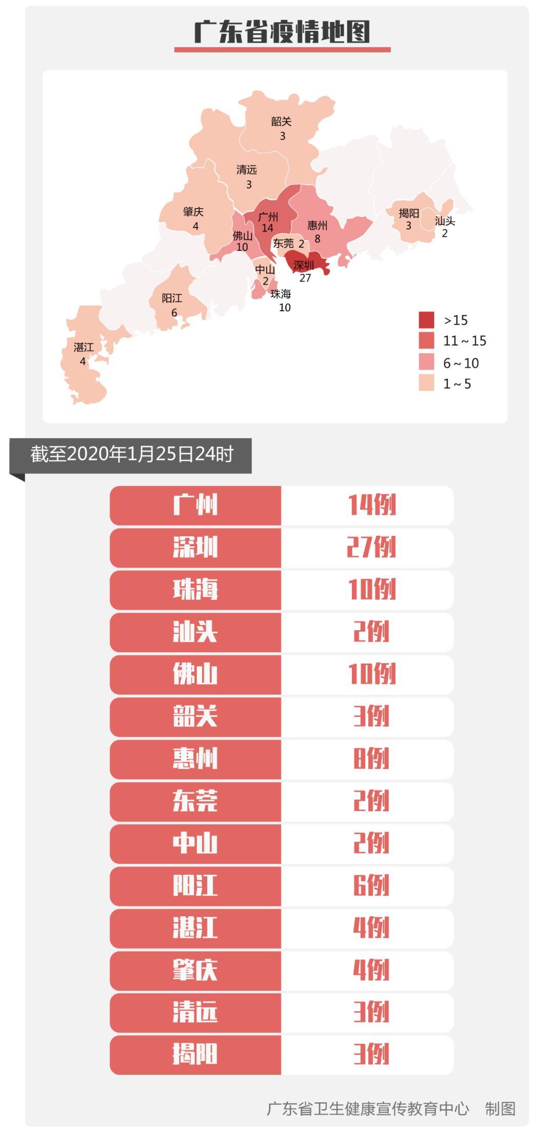 汕頭最新疫情動態(tài)與科技之光，高科技產(chǎn)品引領未來生活新體驗