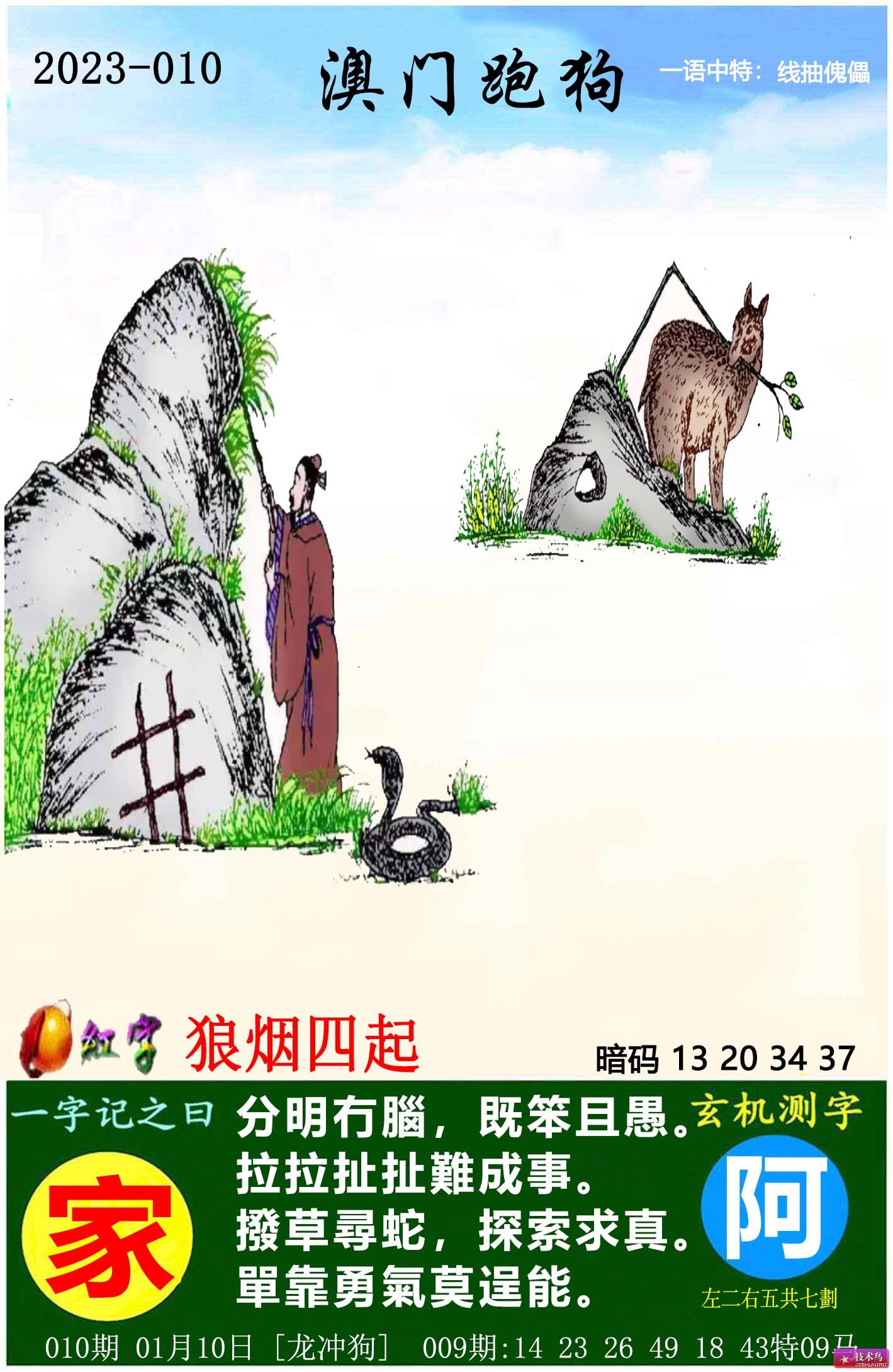 7777788888精準(zhǔn)跑狗圖,仿真方案實(shí)施_資源版32.264