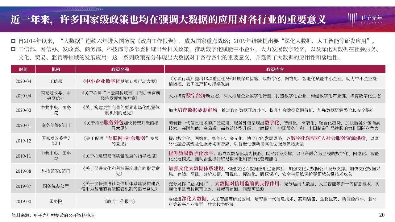 7777888888管家婆網(wǎng)一,全方位數(shù)據(jù)解析表述_語音版6.366